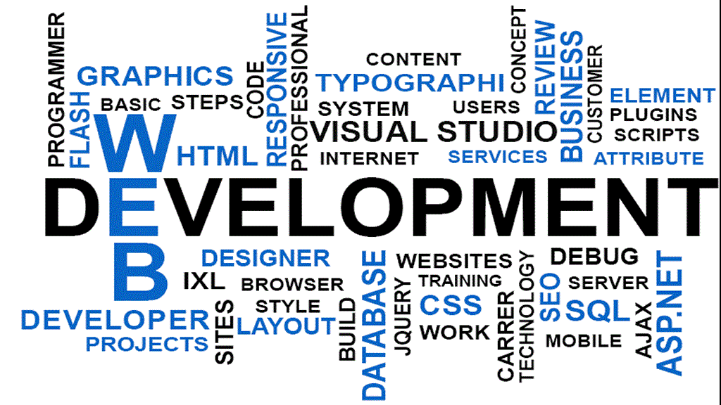 Developing custom web based applications for PHP, .NET and various other platforms.